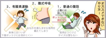 美へそダイエットマンガ1.jpg