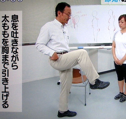 腸腰筋エクササイズのやり方 腸腰筋エクササイズのやり方